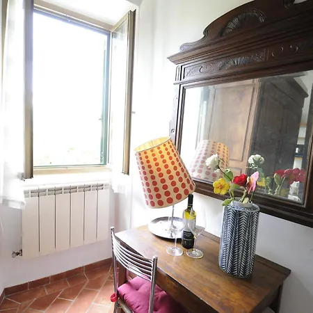 Mugnone House